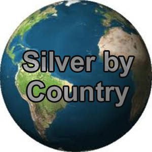 Silver Production By Country