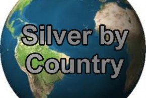 Silver Production By Country